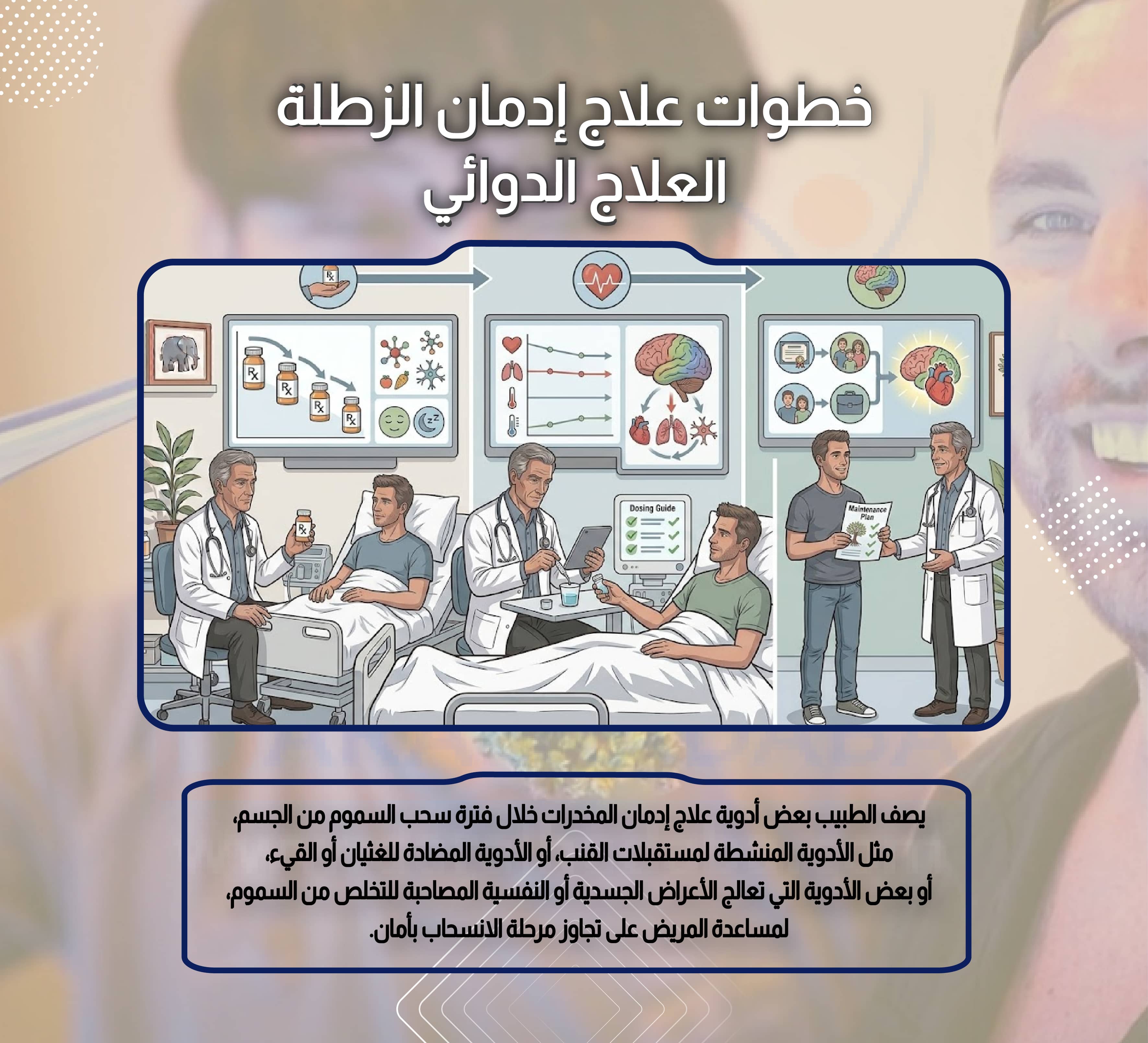 خطوات علاج إدمان الزطلة العلاج الدوائي
